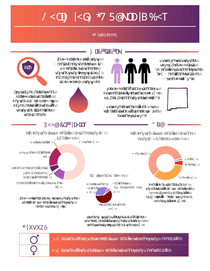 Photo of the health data cover.