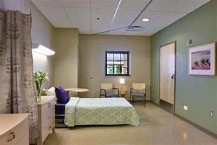 Photo of FBMC Room.