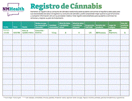 Photo of the publication cover.