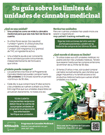 Photo of the publication cover.