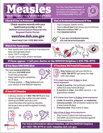 Photo of the publication cover.