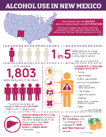 Photo of the publication cover.