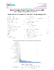 Photo of the publication cover.