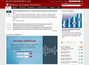 The Bureau of Labor Statistics of the U.S. Department of Labor is the principal Federal agency responsible for measuring labor market activity, working conditions, and price changes in the economy. Its mission is to collect, analyze, and disseminate essential economic information to support public and private decision-making. As an independent statistical agency, BLS serves its diverse user communities by providing products and services that are objective, timely, accurate, and relevant.