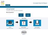 Immunization Record Information Request