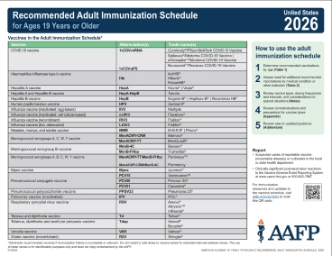 Recommended Adult Immunization Schedule for Ages 19 Years or Older