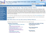 Early Childhood Education Data & Reports